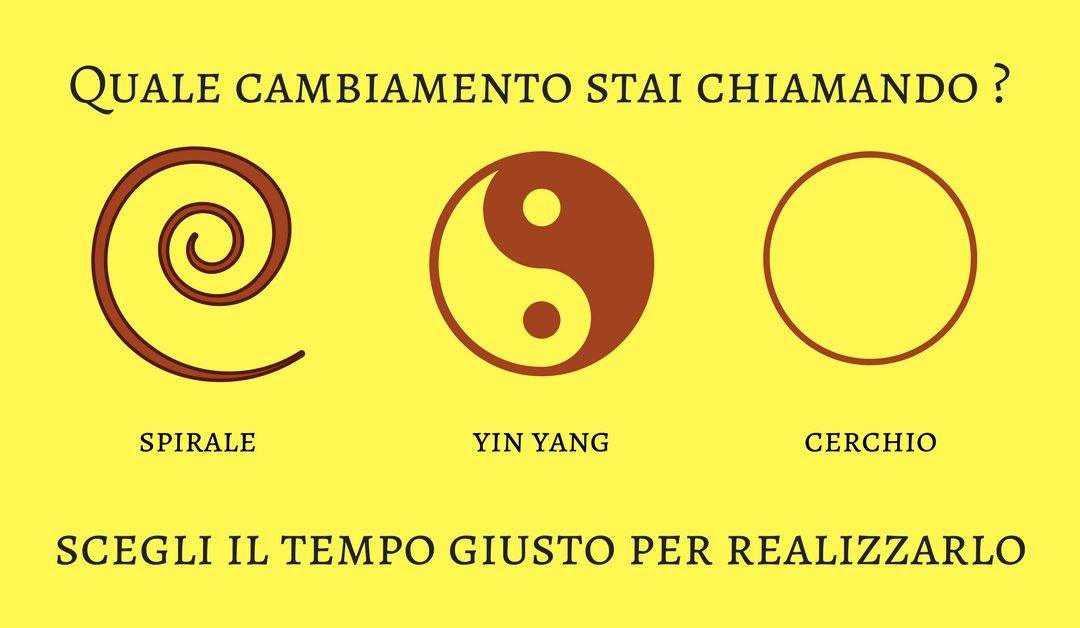 E’ giunto il tempo del cambiamento – scegli quando e come