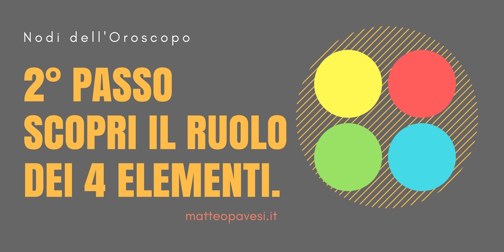 Nodi oroscopo – secondo passo: conosci il ruolo dei 4 elementi